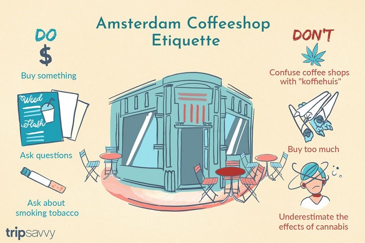The Dos and Don'ts of Amsterdam Coffeeshops Infographic by TripSavvy