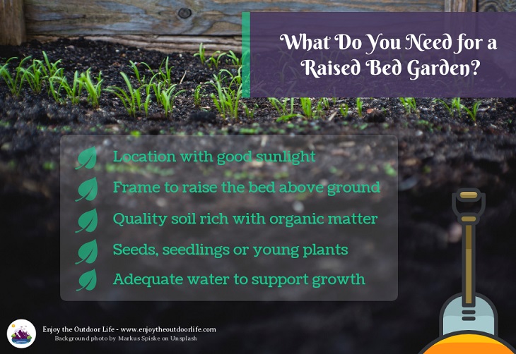 What you need for a raised bed Infographic_Enjoy the Outdoor Life